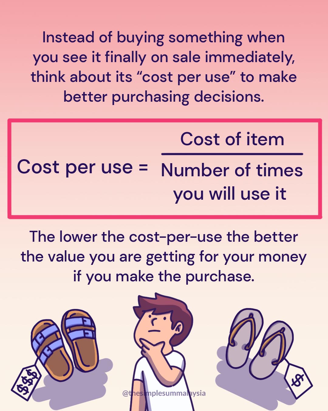 How To Keep To Your Budget Cost Per Use The Simple Sum Malaysia