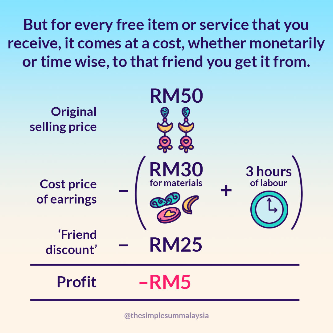 Can Give For Free? - The Simple Sum - Malaysia