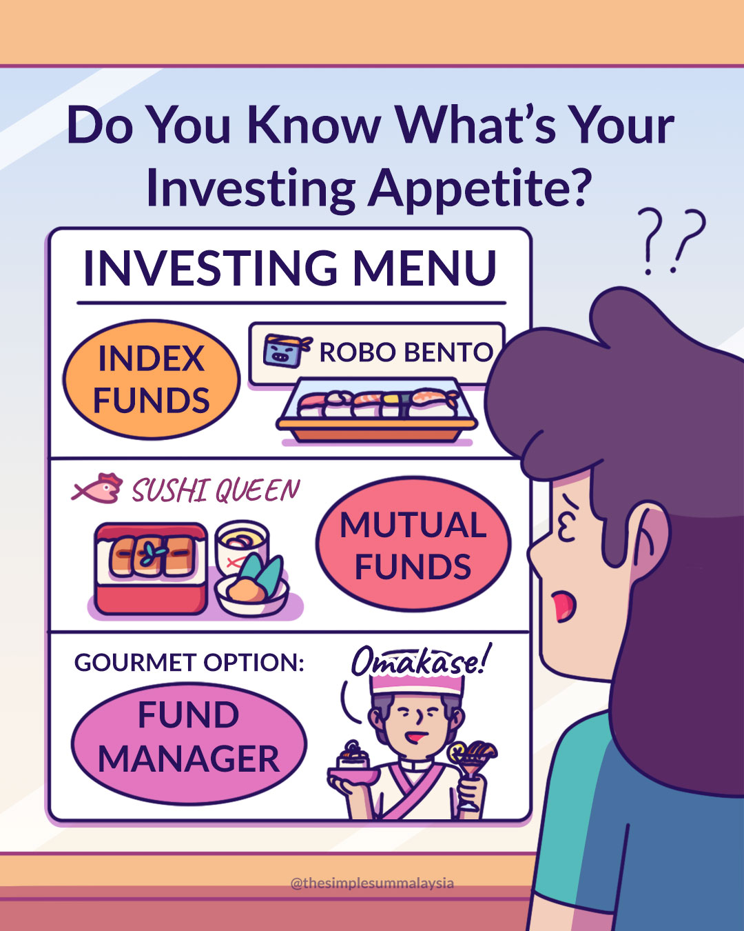 do you know what's your investing appetite