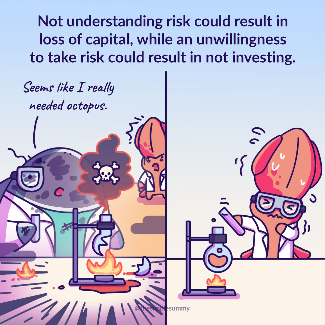 investing